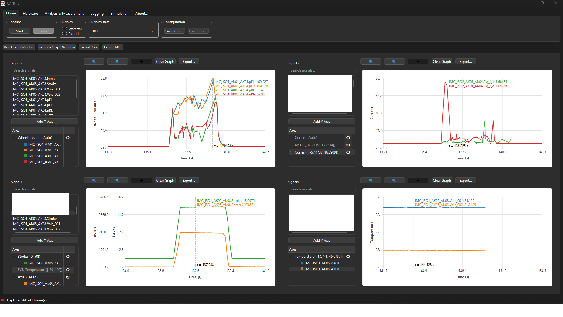 CANtrip's multi-window graph view